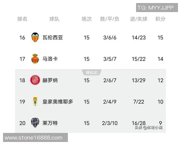 德甲激战巴萨逆转马竞神扑时刻引发全场狂欢数据分析详解 德甲激战巴萨逆转马竞神扑时刻引发全场狂欢数据分析详解